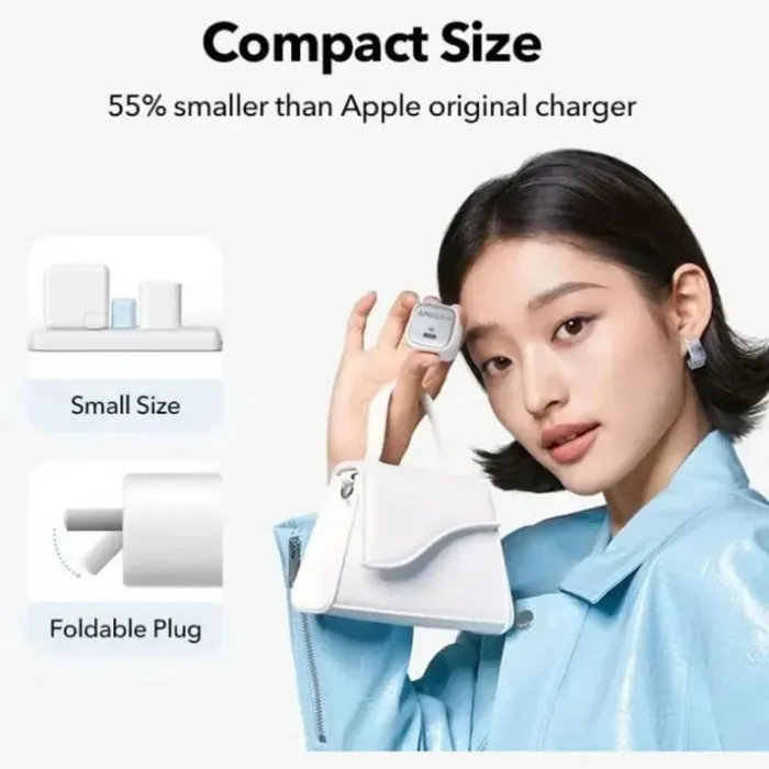 anker3_1 - Anker Zolo 20W USB-C Mini Charger