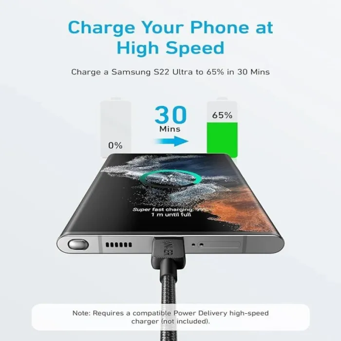Anker 322 Braided Usb-C to Usb-C Cable 60W 3ft - Black 2 - Anker 322 Braided Usb-C to Usb-C Cable 60W 6ft - Black