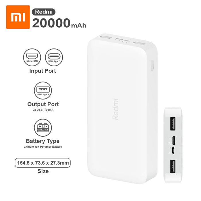 3 - Redmi Power Bank 20000 MAH